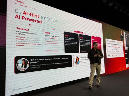 o novo modelo AI Powered que está redefinindo o futuro dos bancos