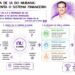 A Estratégia de IA do Nubank: o framework explicado